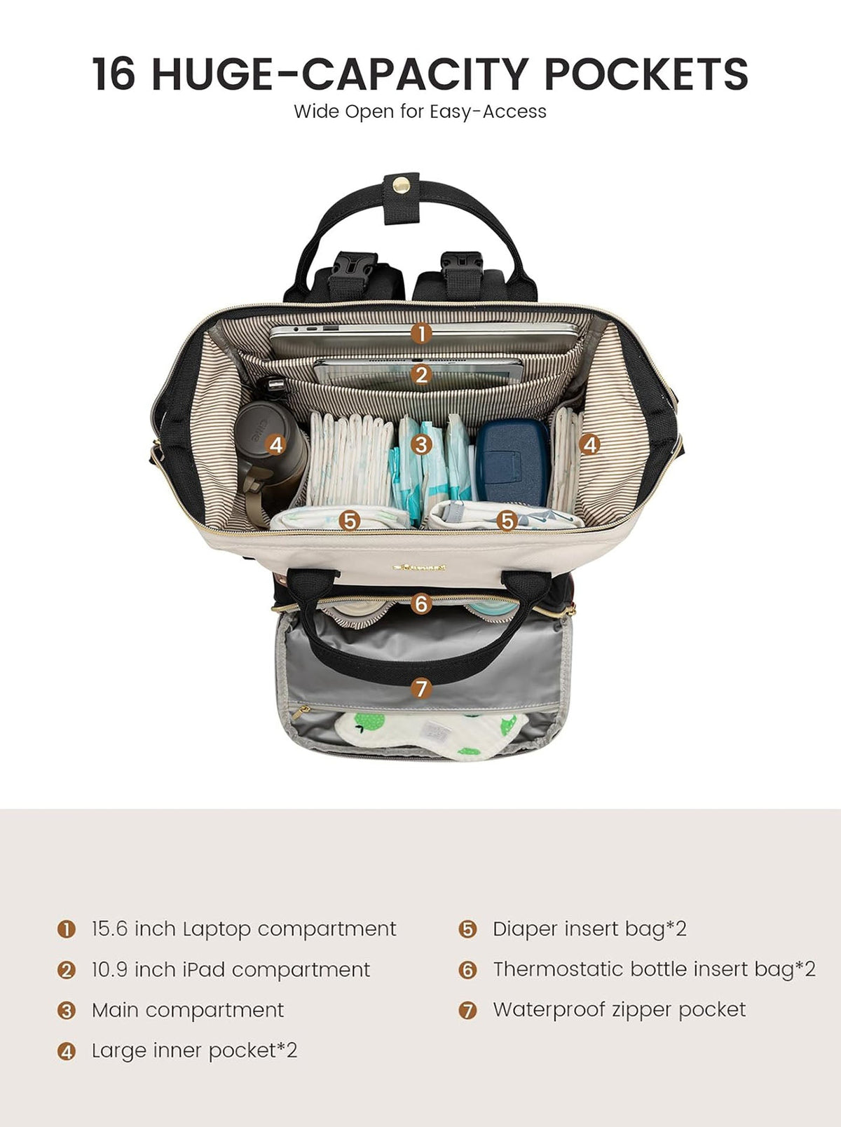 Lantana Diaper Backpack