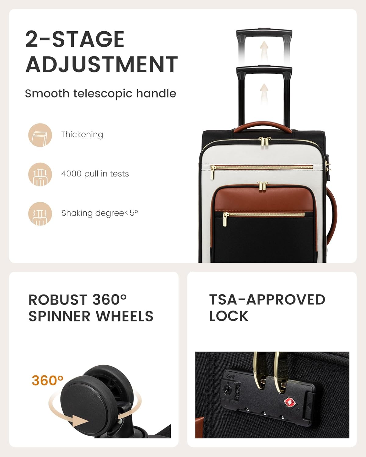 Lightweight Waterproof Suitcases, 20"(Only US)
