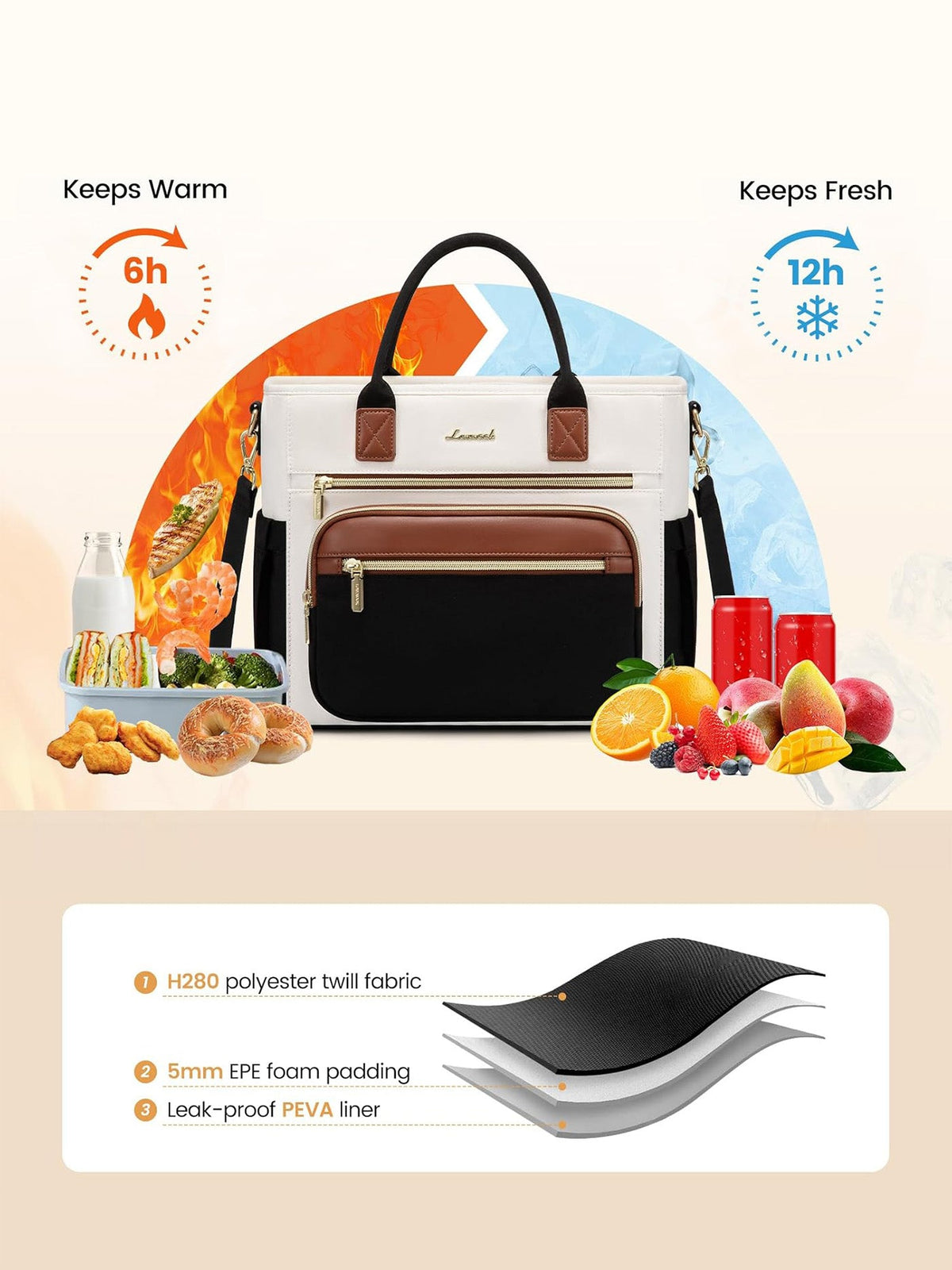 Insulated Lunch Bag, 13L 18L
