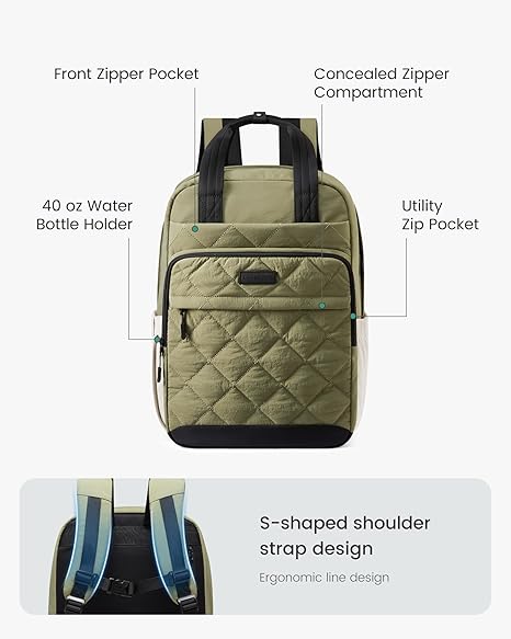 Travel Backpack 15.6" 17.3"