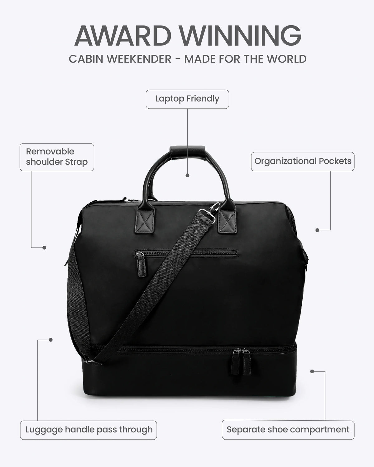 Cabin Weekender Bag