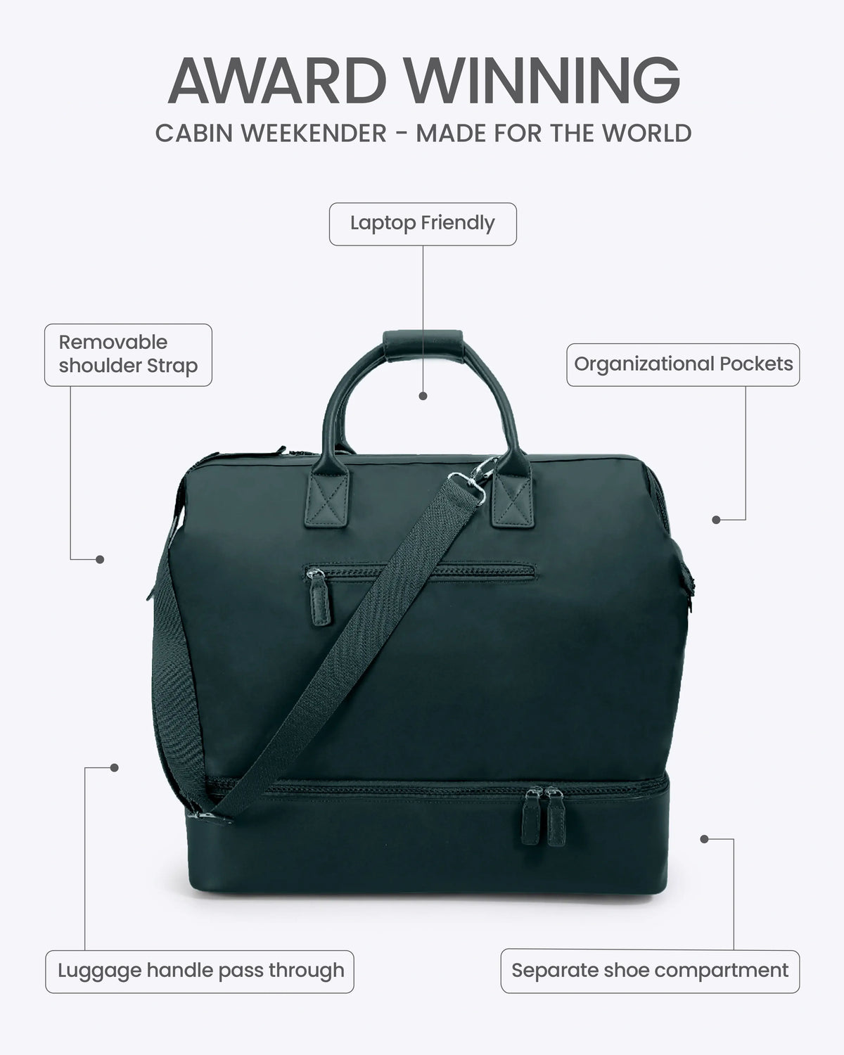 Cabin Weekender Bag