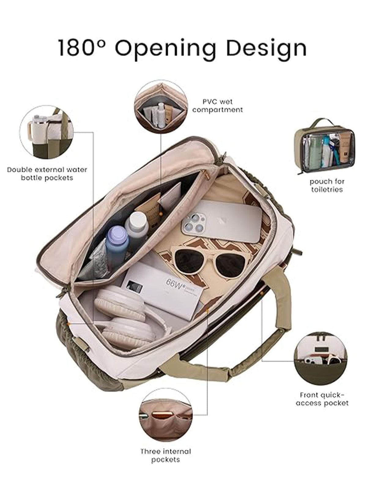 Carry on Duffle Bag 26L/36L